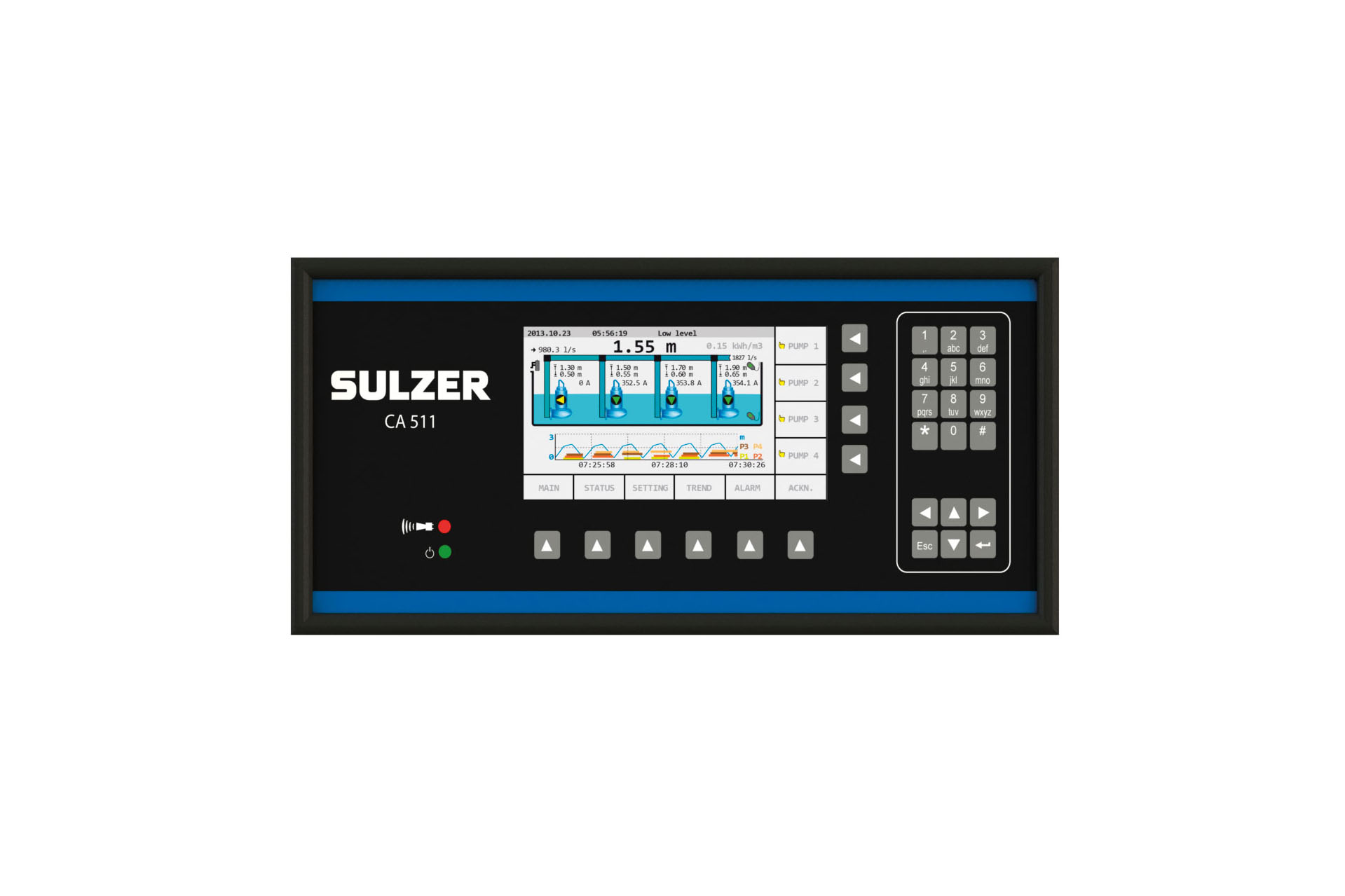Graphical operator interface type ABS CA 511 | Sulzer