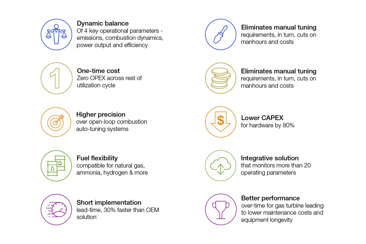 Key benefits of Sulzer CATS