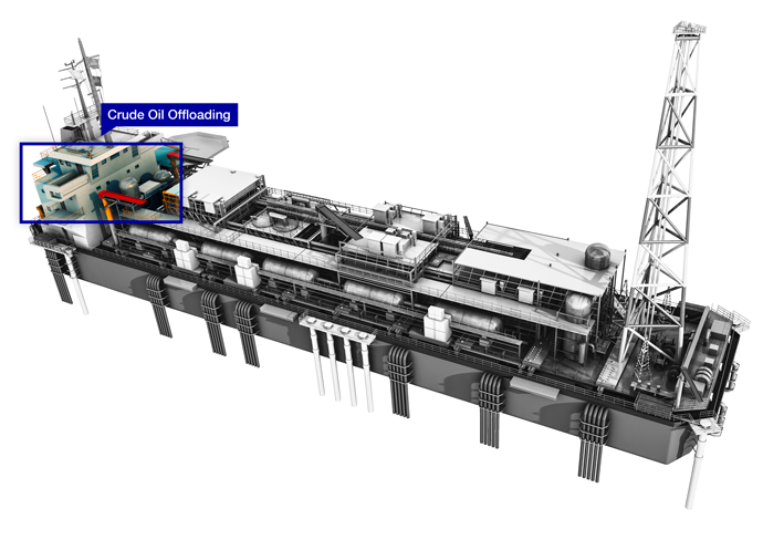 FPSO Crude Oil Offloading