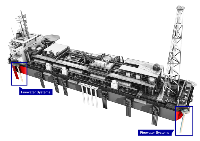 FPSO - Firewater Systems