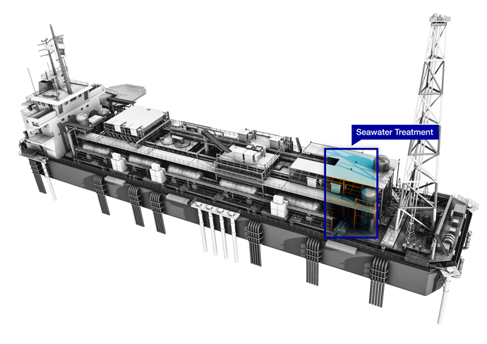 FPSO - Treatment