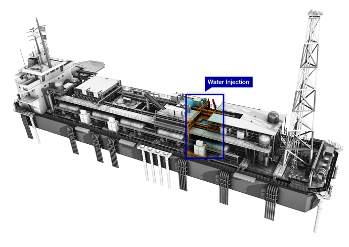 FPSO - Water Injection