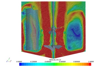 The performance was evaluated with a CFD analysis that confirmed the performance.